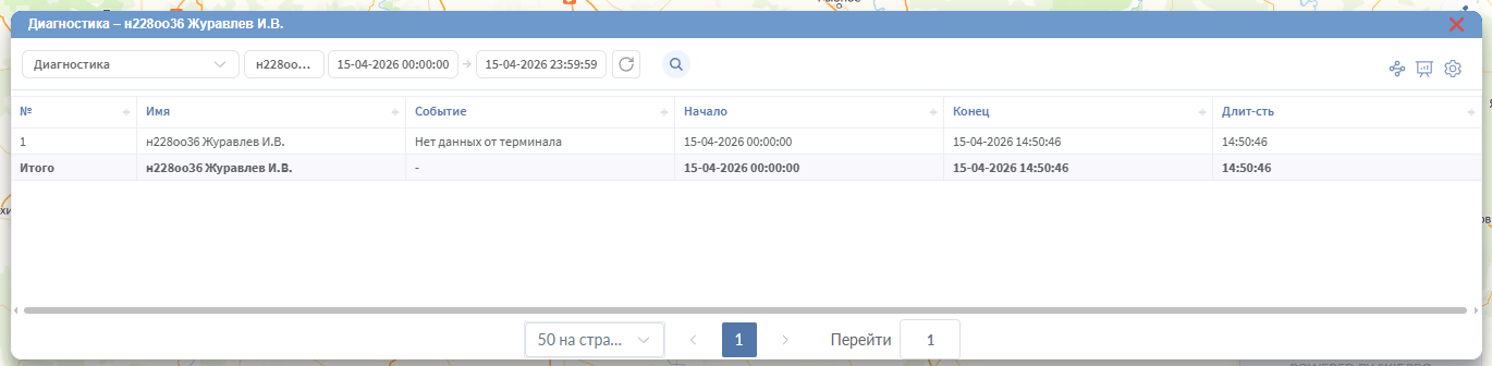 Подсветка активного отчёта