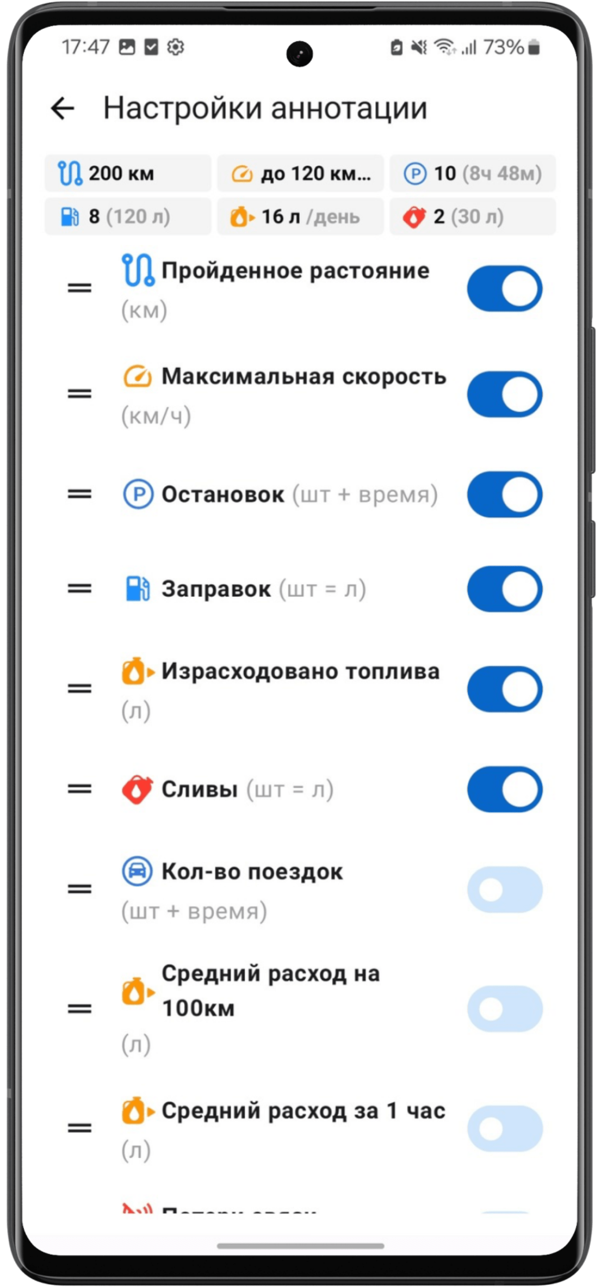 Настройка сводки за день на Android