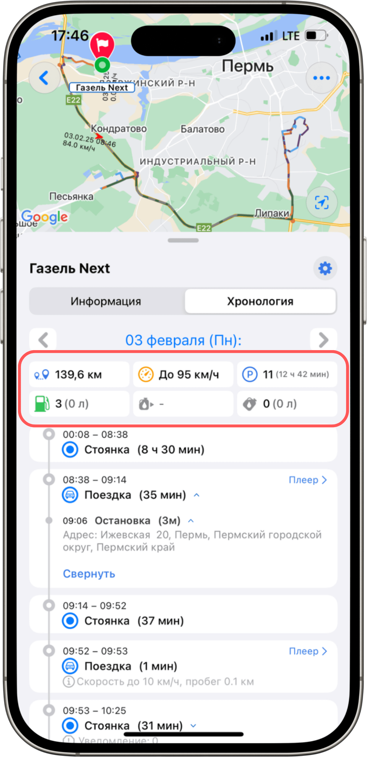 Сводка за день в хронологии