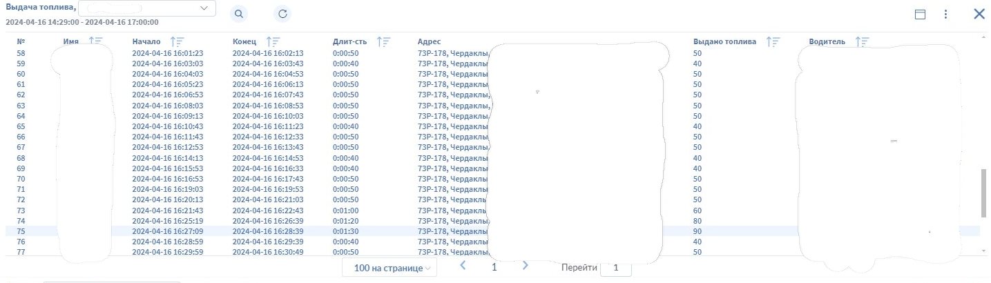 Вариант с ain